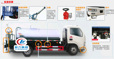 灑水車生產工藝