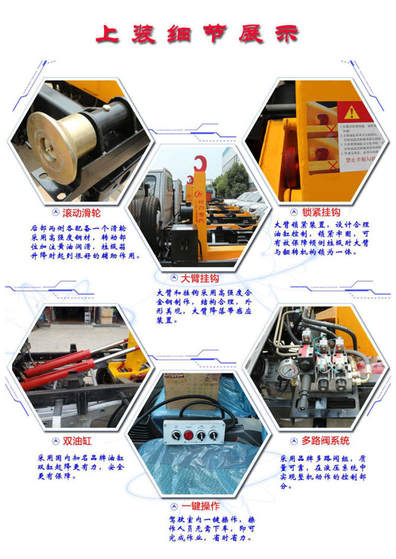 車廂可卸式垃圾車上裝細(xì)節(jié)展示